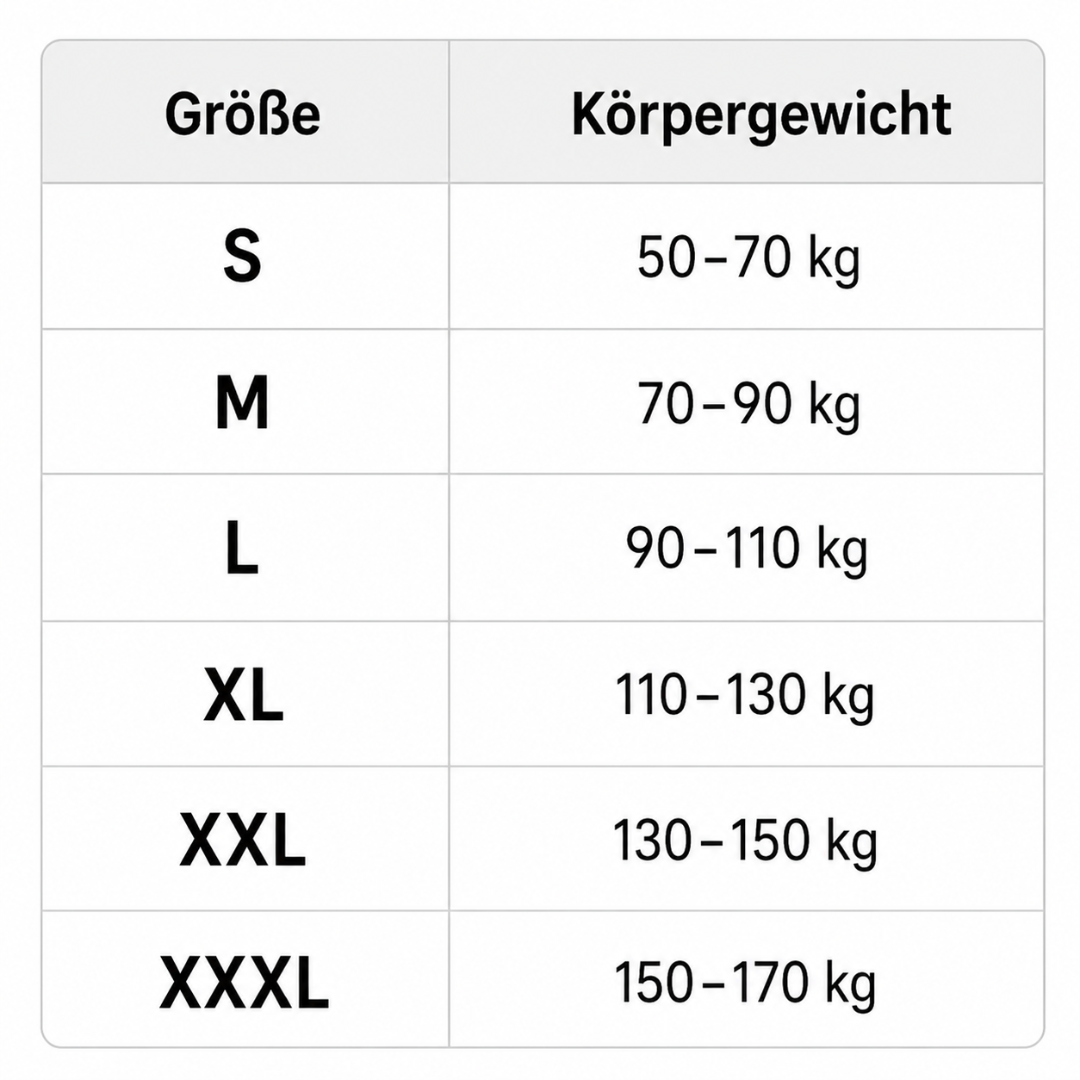Konfidio Form-Top