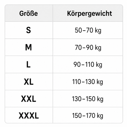 Konfidio Form-Top